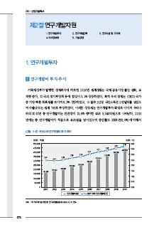 2-1 연구개발투자